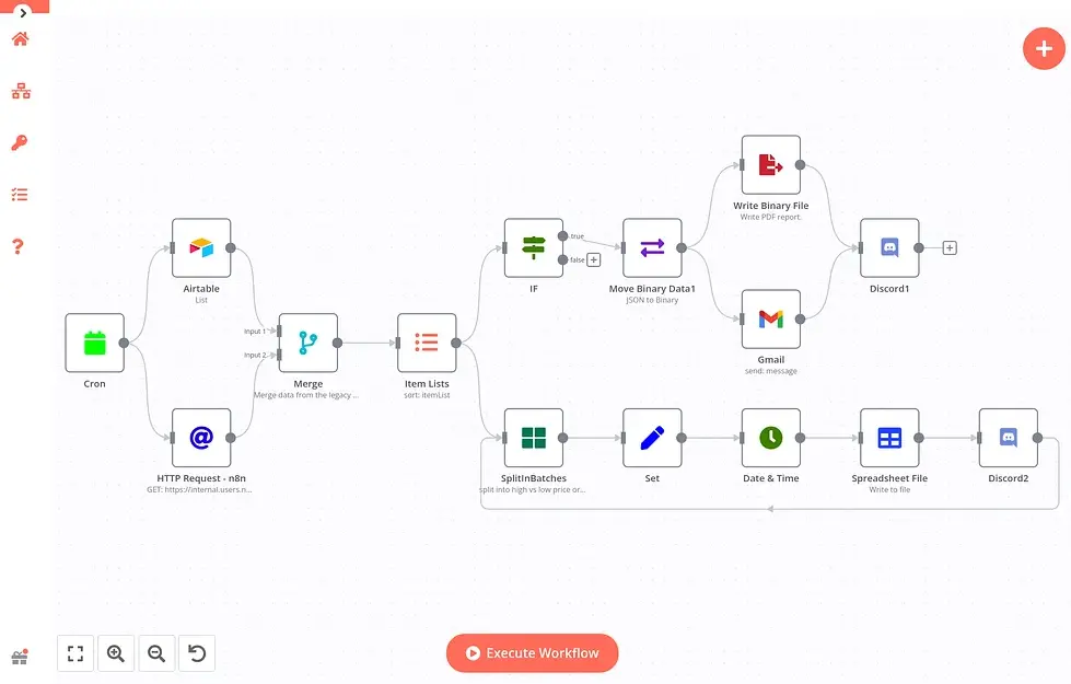 Scheduling workflow example interface